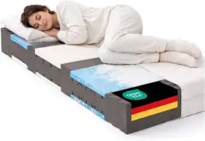 BeCo Vision Top Matratze 90x200 cm H2-7 Zonen Kaltschaummatratze - Stiftung Ware