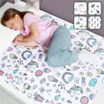 Hygge Sheets® Bettunterlage wasserdicht für Kinder | passend für Baby- & Kinderbett bis 90 cm Breite | Atmungsaktive, waschbare Matratzenauflage bei Inkontinenz mit seitlichem Einschlag | Einhorn