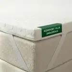 WENDRE Kaltschaum Matratzentopper 140x200 – 7cm Fester Topper H3 – Komfort Plus Matratzenauflage – Mit Eckgummis – Waschbarer Bezug – Oeko-TEX – Hergestellt in der EU